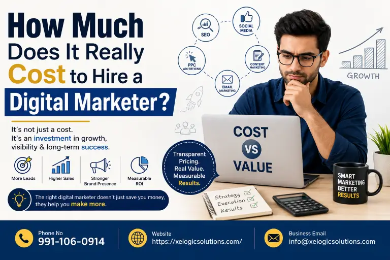 digital marketing company India